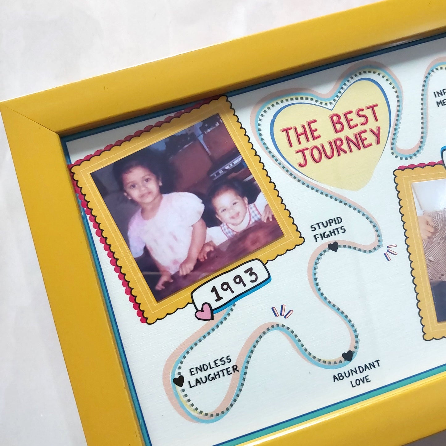 'TIME TRAVEL' Personalised Frame - Gift