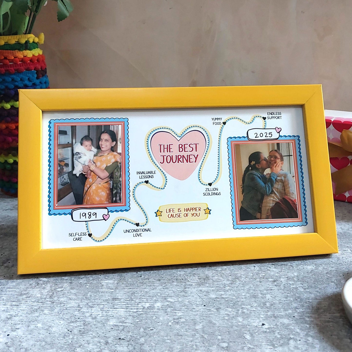 Mom 'TIME TRAVEL' Personalised Frame - Gift for Mother Baar Baar Dekho